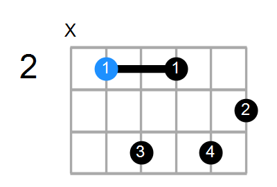 B7b13 Chord